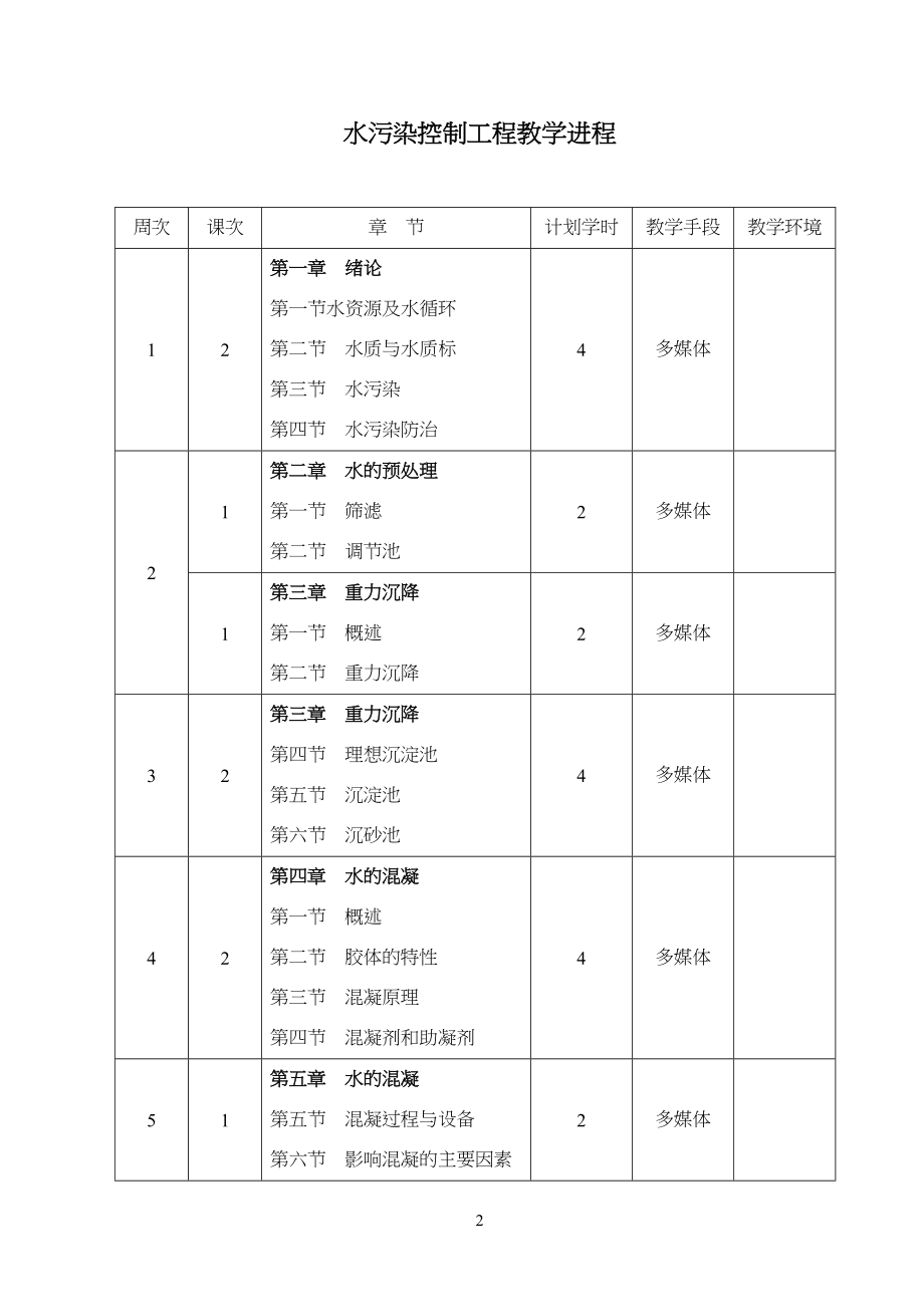 水污染控制工程教学教案_第2页