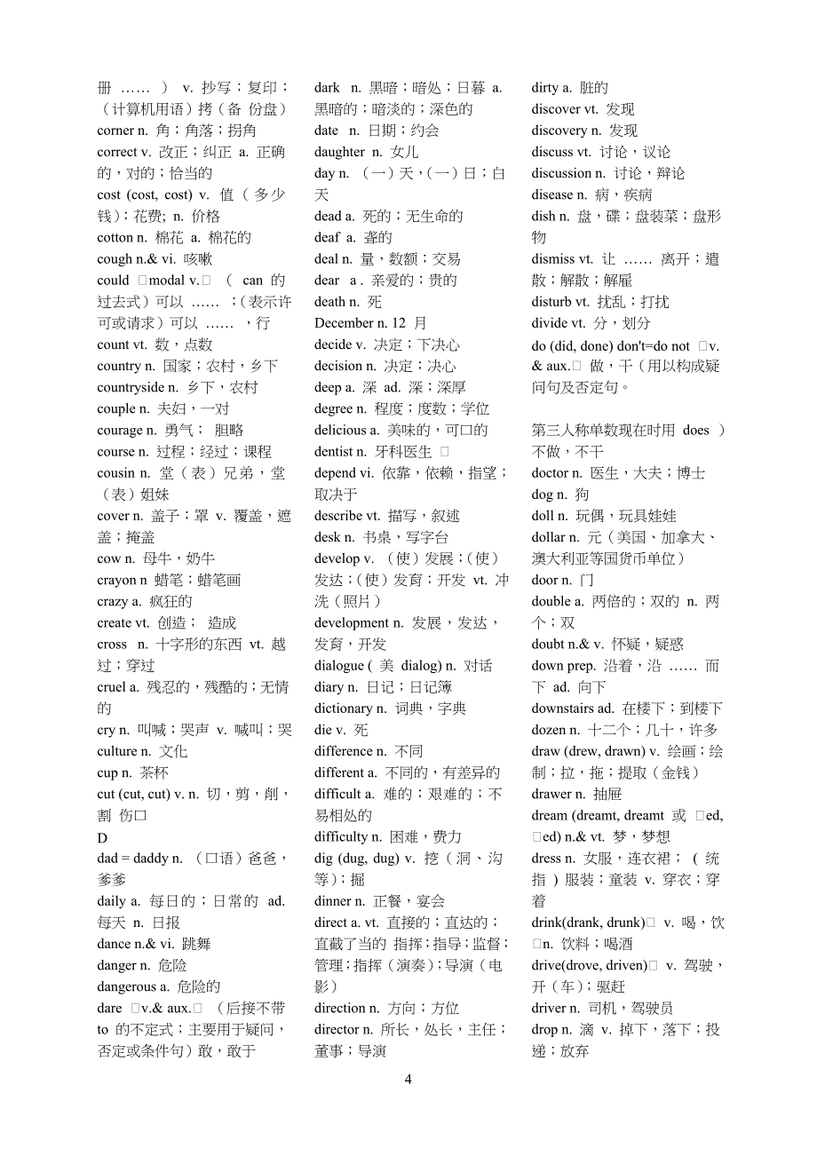 中考英语一必备1600个词汇_第4页