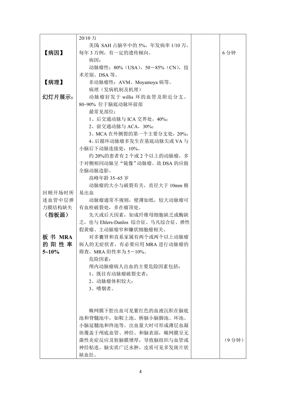 蛛网膜下腔出血教学教案_第4页