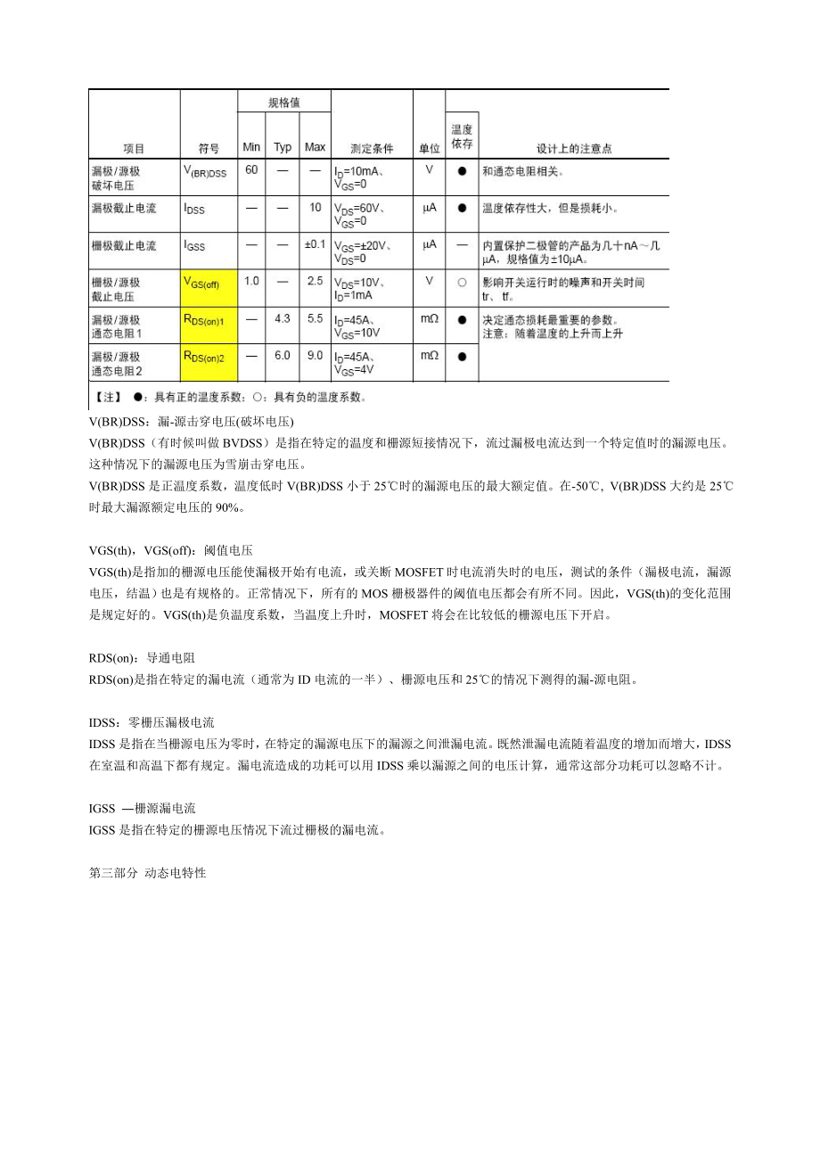 功率Mosfet参数介绍_第4页