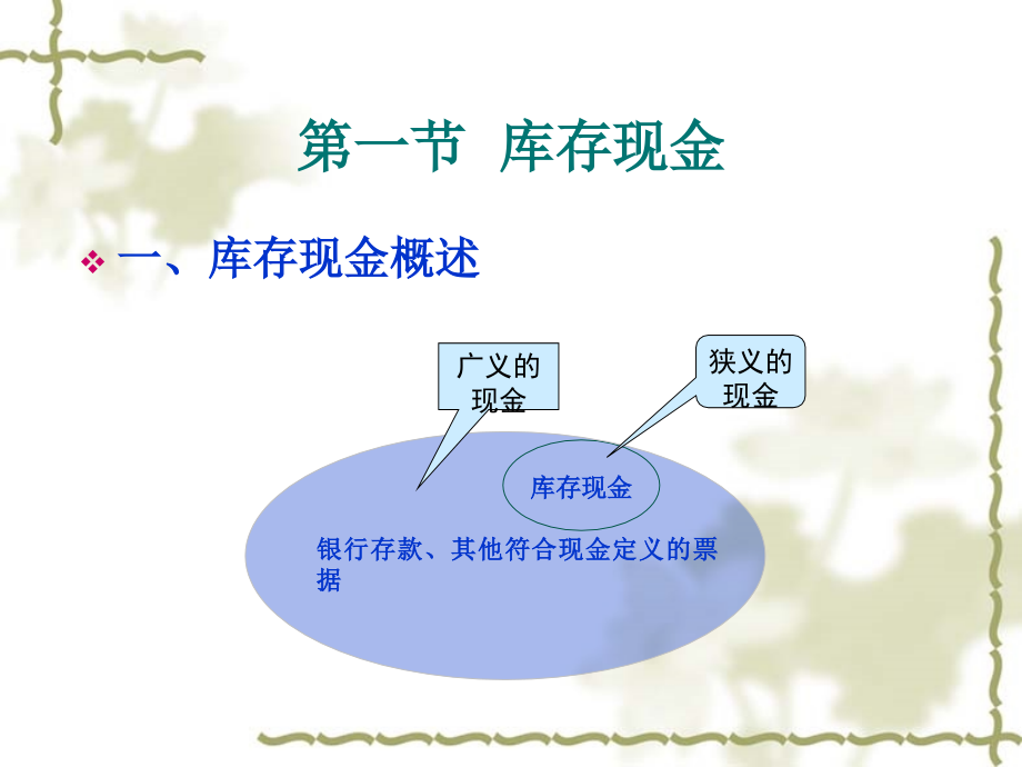 货币资金与应收款(powerpoint 107页)_第3页