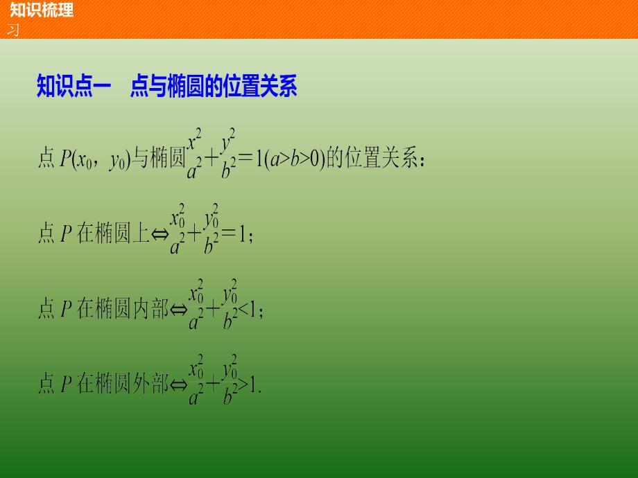 高中数学人教版A版选修1-1课件：2-1-2 椭圆的简单几何性质（二）_第4页