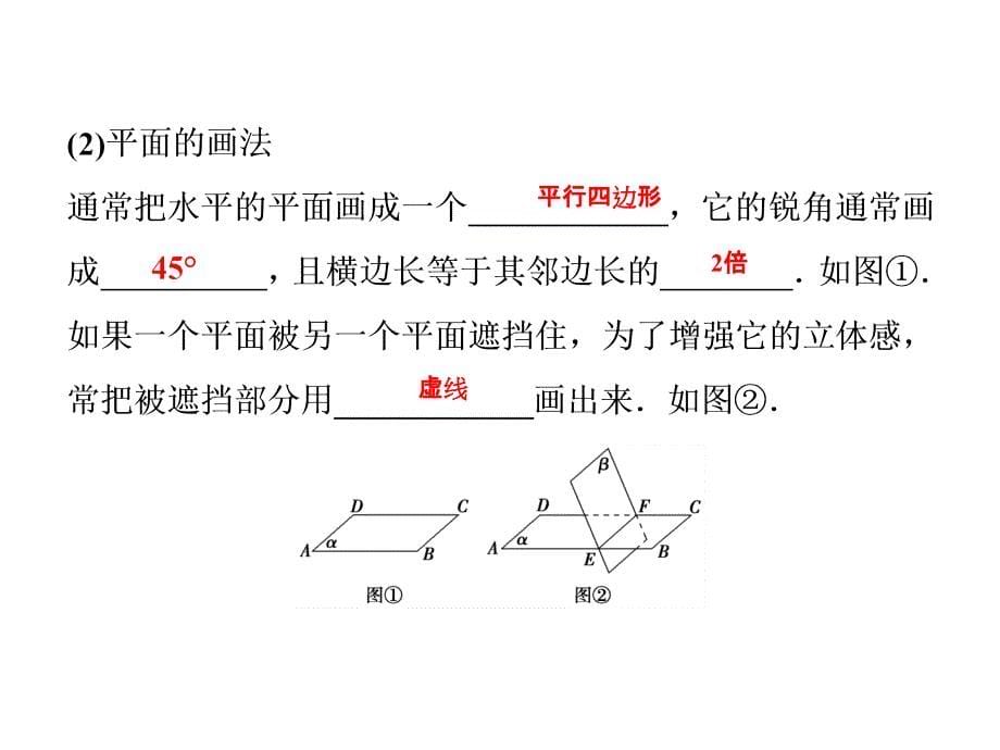 2019高中数学（人教A版）必修二课件：2．1．1　平 面_第5页