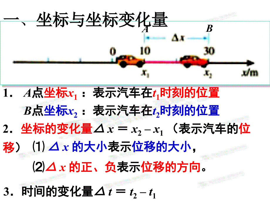 黑龙江省穆棱市朝鲜族学校高中物理课件必修一《1.3 运动快慢的描述-速度》_第4页