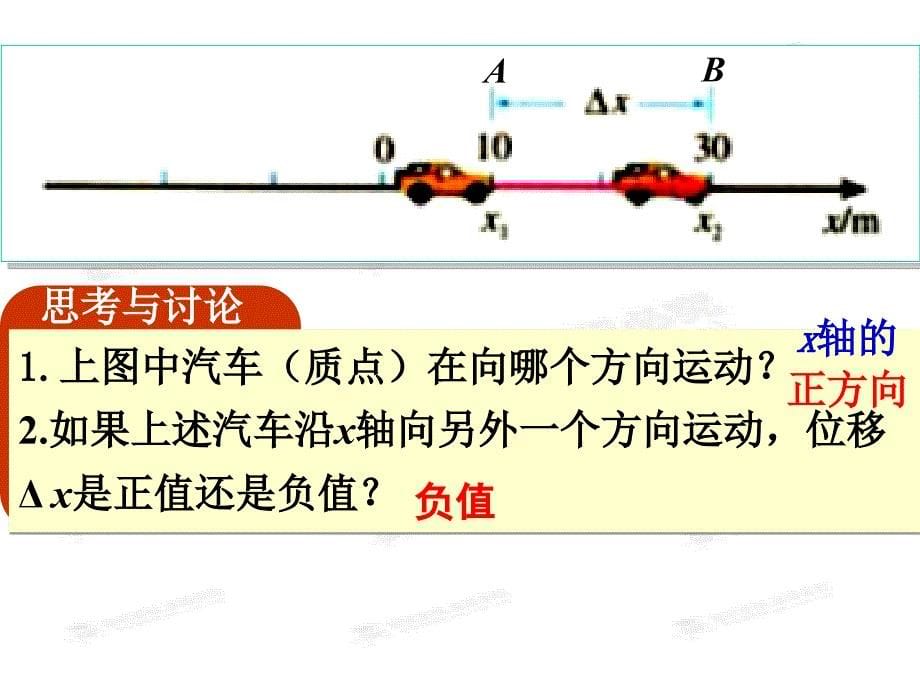 黑龙江省穆棱市朝鲜族学校高中物理课件必修一《1.3 运动快慢的描述-速度》_第5页