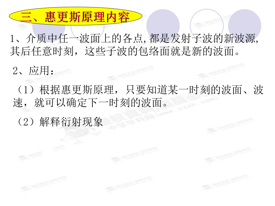 黑龙江省穆棱市朝鲜族学校高中物理课件选修3-4《12.6 惠更斯原理》_第3页