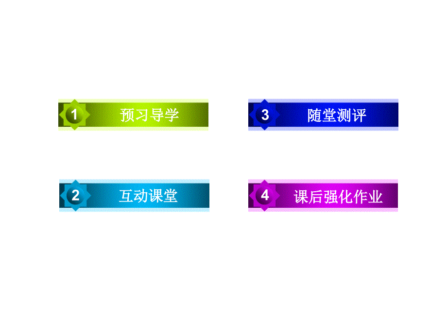 高中数学人教A版 必修二同步课件：2-2-1直线与平面平行的判定_第3页