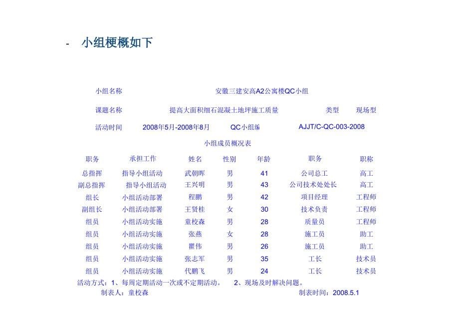 提高大面积细石混凝土地坪施工质量QC_第5页