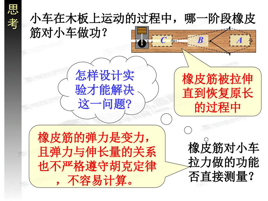 黑龙江省穆棱市朝鲜族学校高中物理课件必修二《7.6 探究功与物体速度变化的关系》_第4页