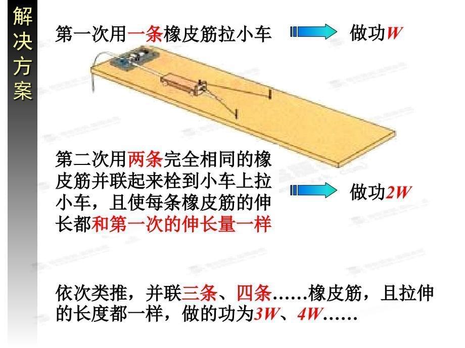 黑龙江省穆棱市朝鲜族学校高中物理课件必修二《7.6 探究功与物体速度变化的关系》_第5页