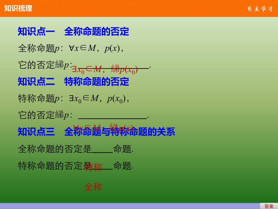 高中数学人教版A版选修1-1课件：1-4-3含有一个量词的命题的否定_第4页