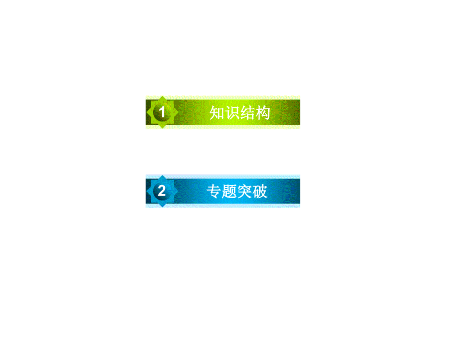 高中数学人教A版 必修二同步课件：章末总结2第二章 点、直线、平面之间的位置关系_第3页