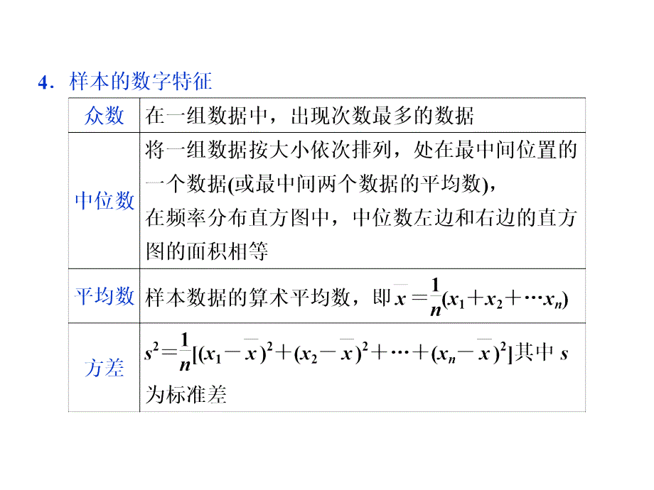 2019高中数学（人教A版）必修三课件：2 二　统　计_第4页