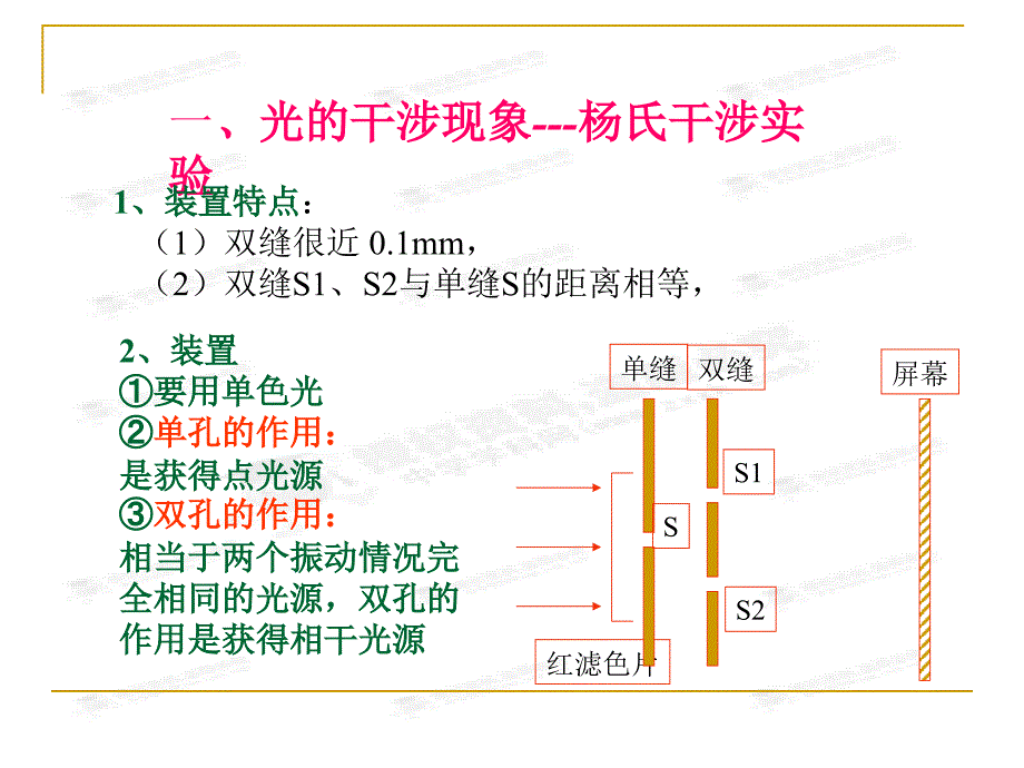 黑龙江省穆棱市朝鲜族学校高中物理课件选修3-4《13.4 实验》_第2页