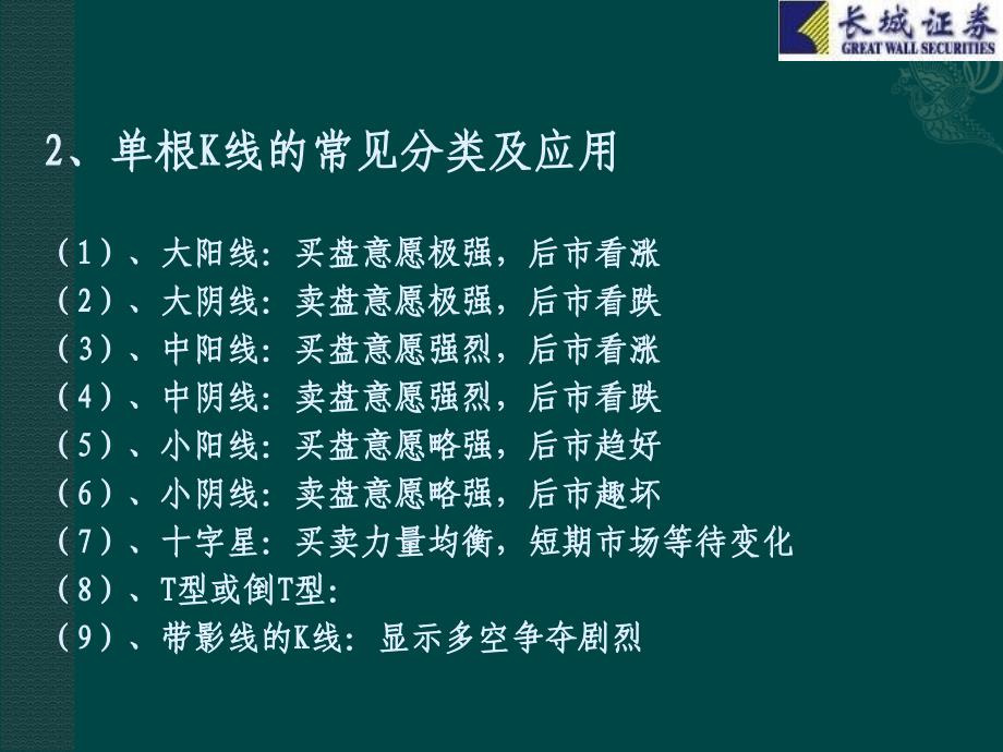 股民培训班证券技术面分析PPT_第4页