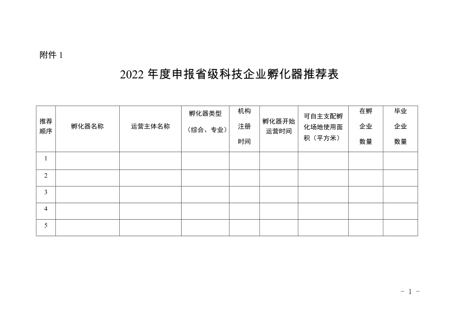 2022年度申报安徽省级科技企业孵化器（众创空间）推荐表.docx_第1页
