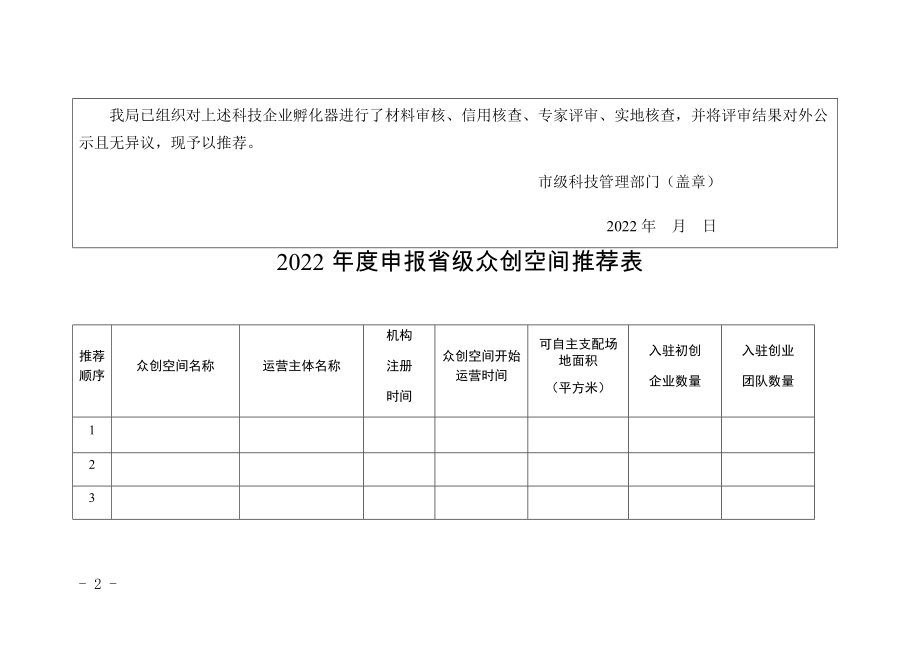2022年度申报安徽省级科技企业孵化器（众创空间）推荐表.docx_第2页