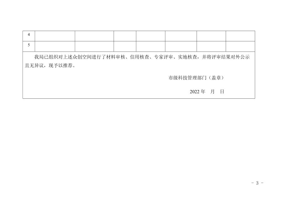 2022年度申报安徽省级科技企业孵化器（众创空间）推荐表.docx_第3页