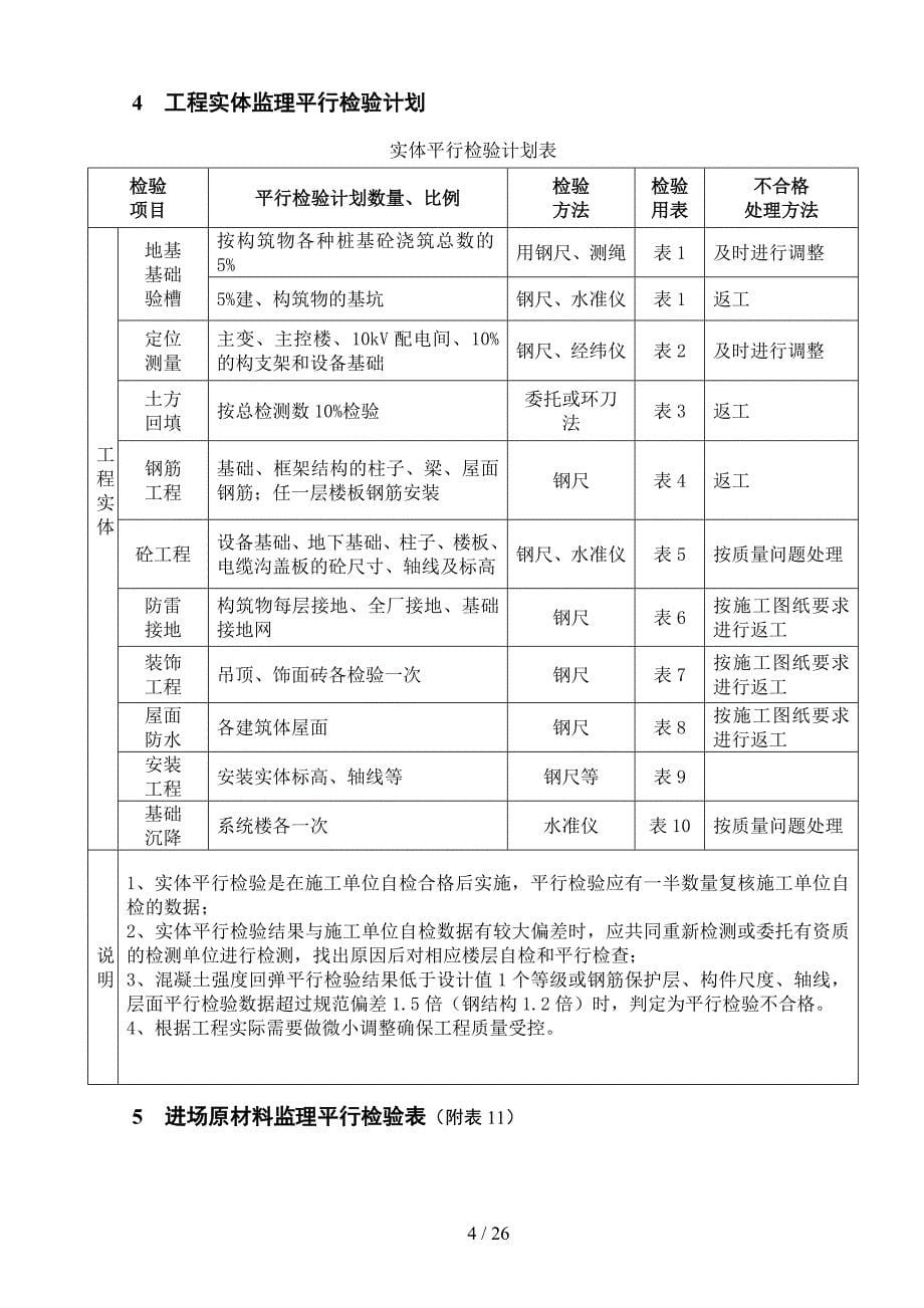 监理平行检验方案._第5页