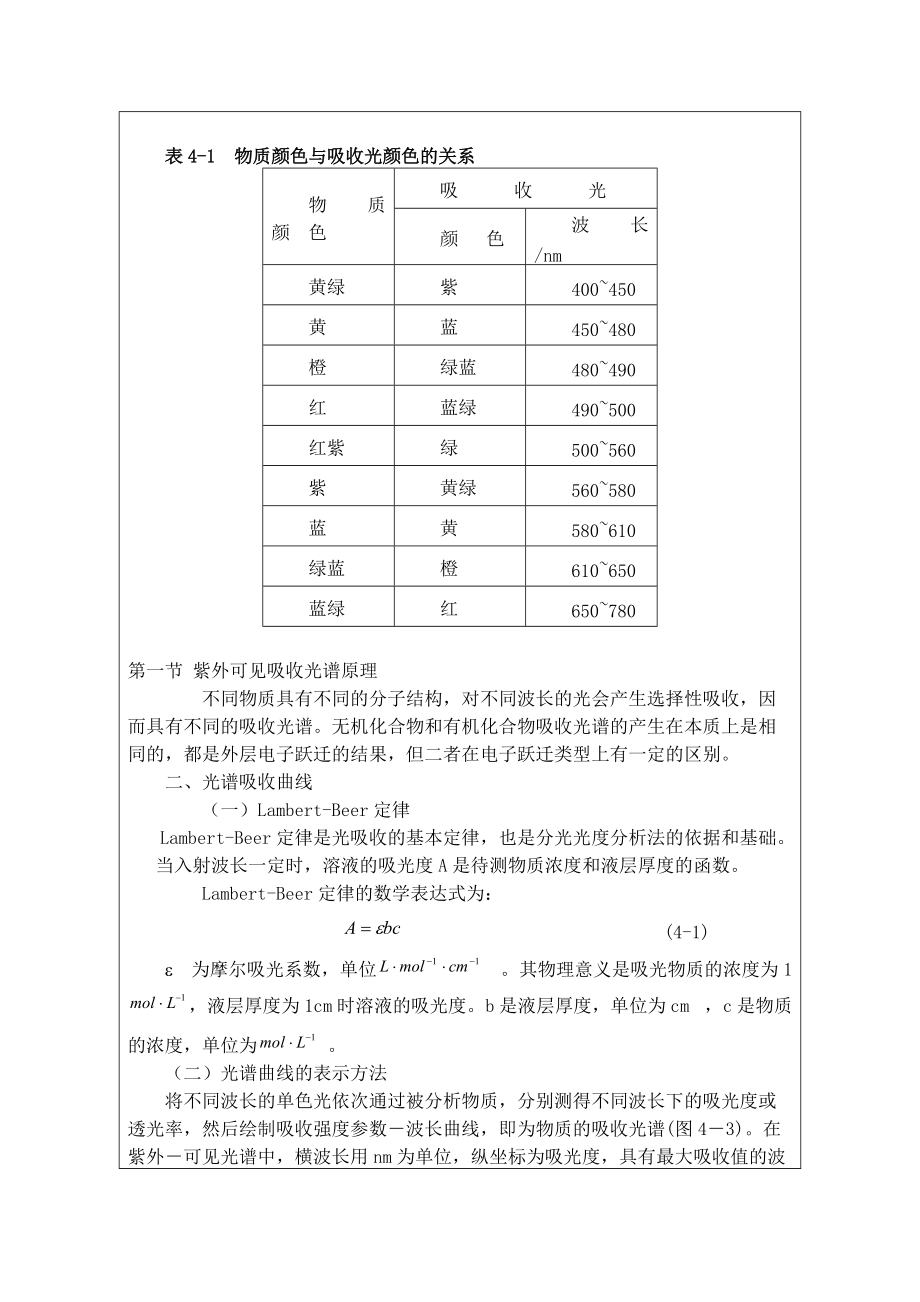 6-7紫外-可见分光光度法概述(2课时)_第2页