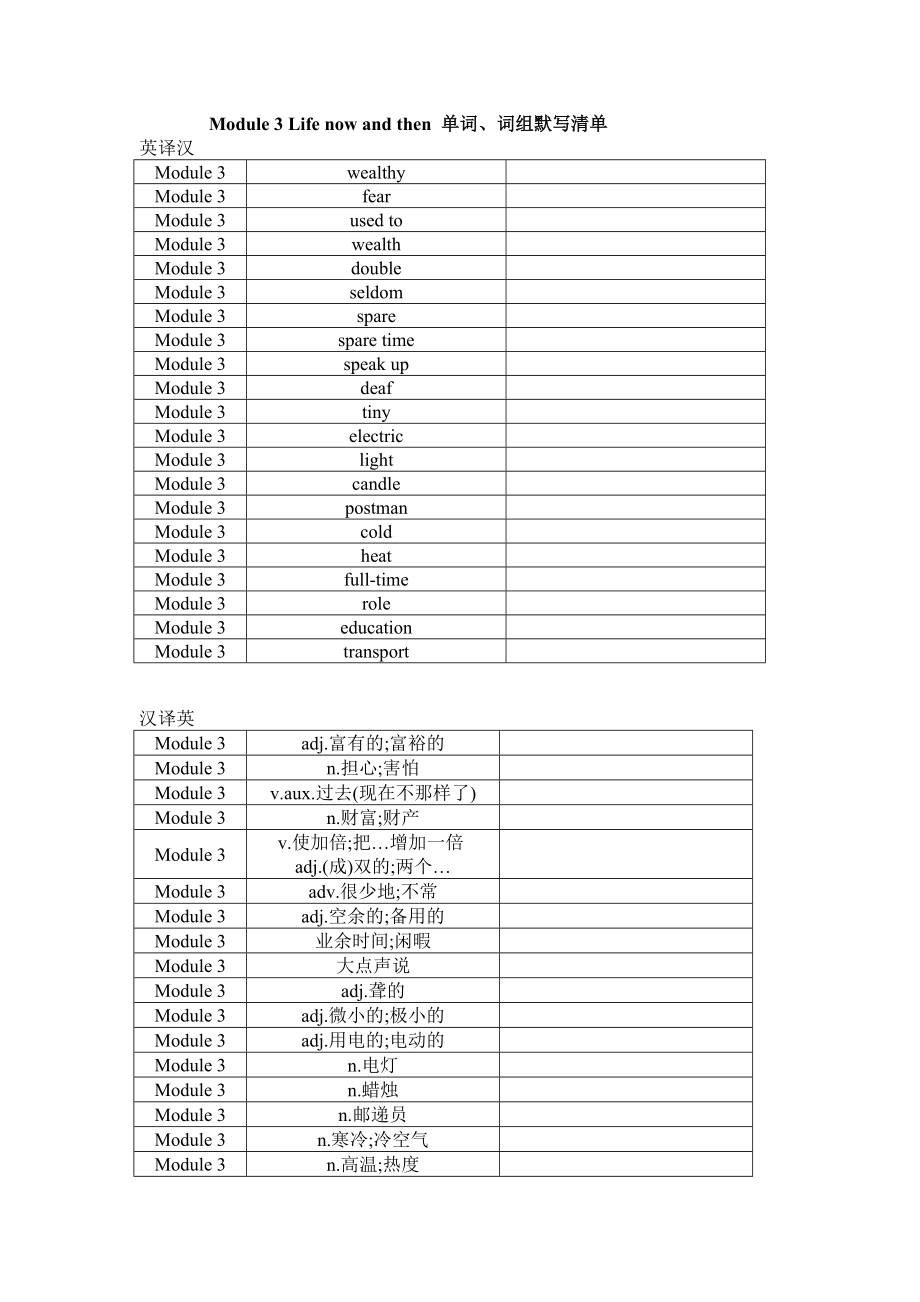 Module 3 Life now and then单词、词组默写清单（含答案）_第1页