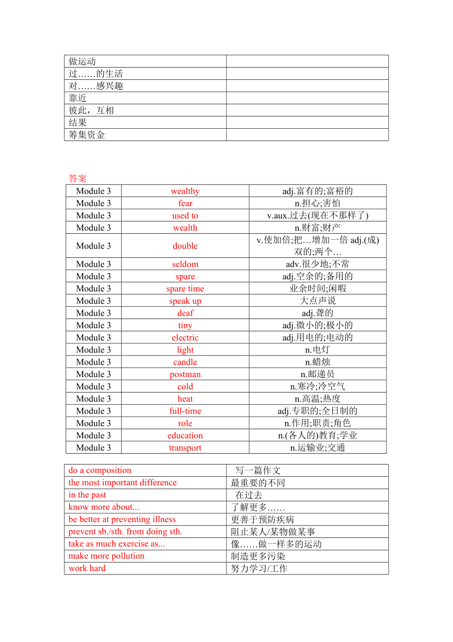 Module 3 Life now and then单词、词组默写清单（含答案）_第4页