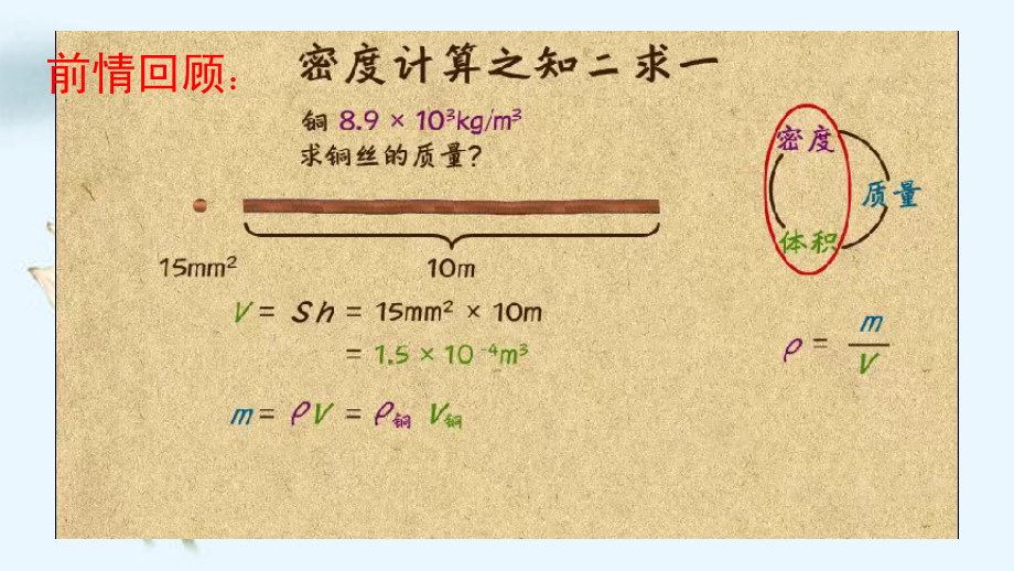 密度的基础计算2021-2022学年苏科版物理八年级下册_第2页