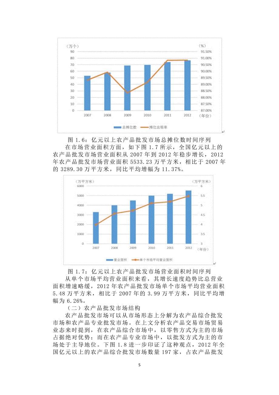 调研报告：我国农产品批发市场发展状况研究_第5页