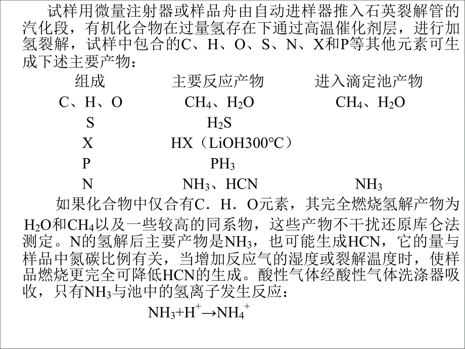 微库仑氮测定课件_第2页