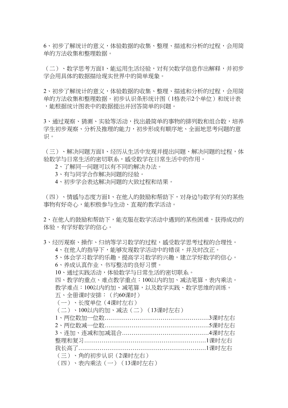 2022年数学教学工作计划模板合集10篇_第2页