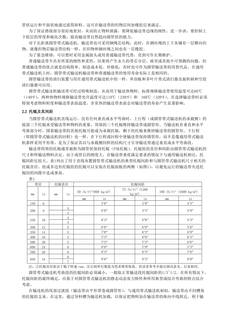 [练习]管状带式输送机的发展和设计要点_第2页