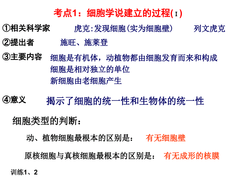 高考生物二轮专题复习课件：细胞的基本结构_第3页