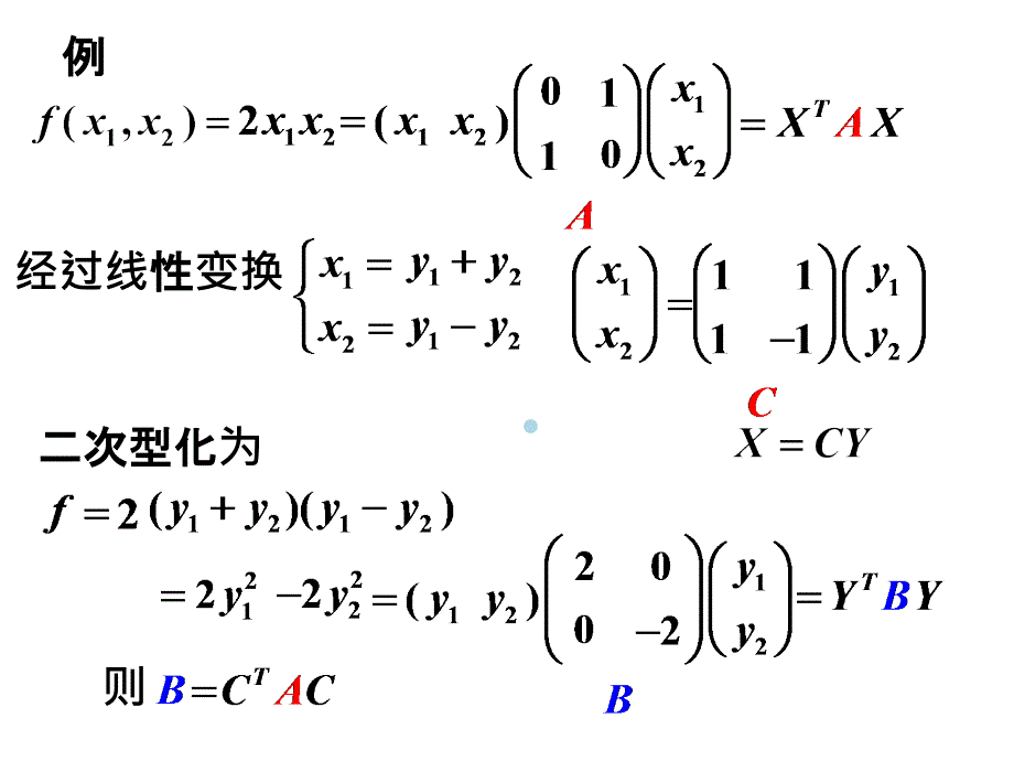 二次型与对称矩阵的标准形（08年）ppt课件_第1页