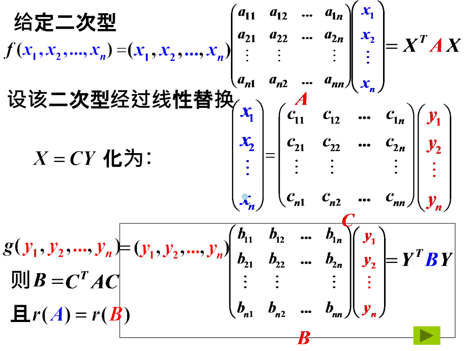 二次型与对称矩阵的标准形（08年）ppt课件_第2页