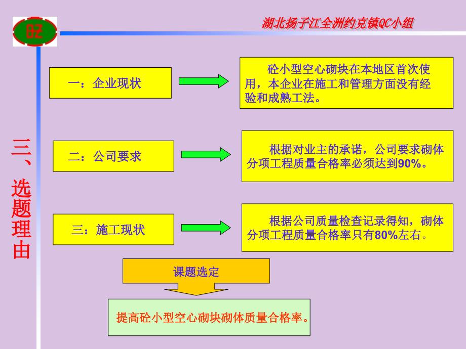 成果例二：提高混凝土小型空心砌块砌体质量合格率课件_第4页