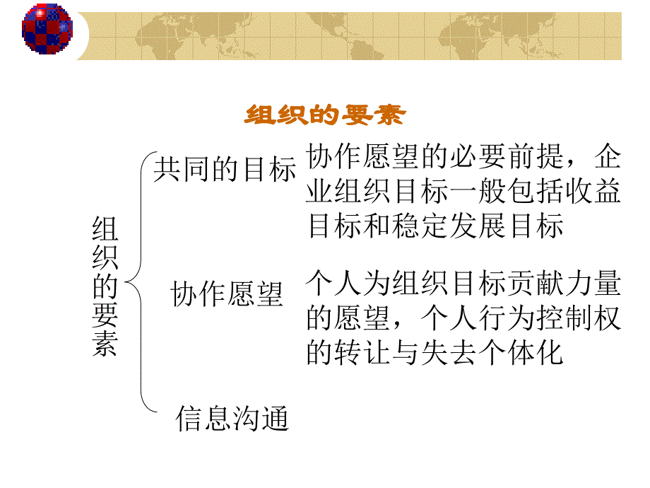 事业部制组织结构示意图课件_第3页