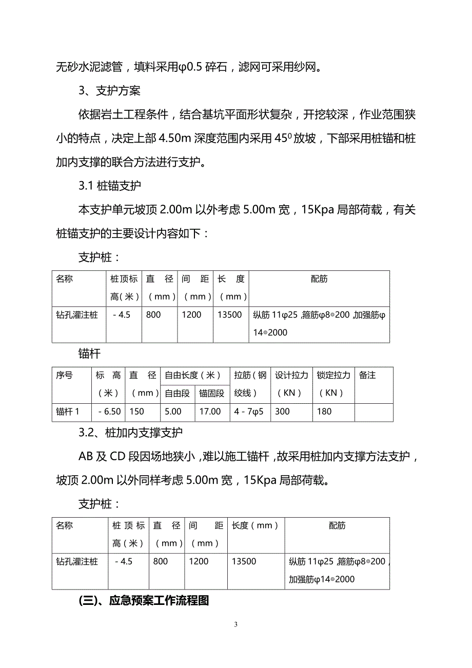 应急预案-立交桥泵站深基坑施工应急预案（精品）_第3页