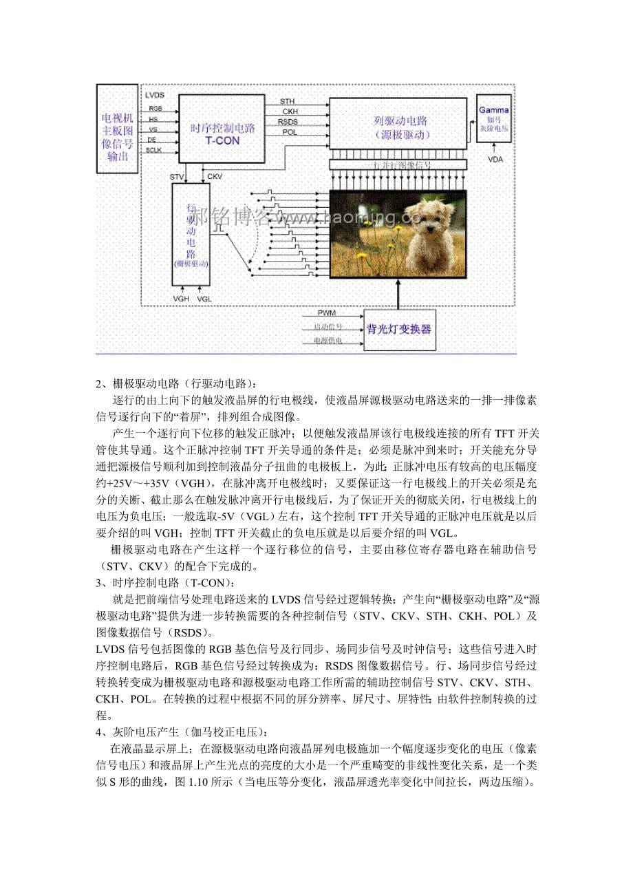 “奇美”32寸液晶屏逻辑板(TCON)电路分析及故障检修(一、电路原理部分)_第5页