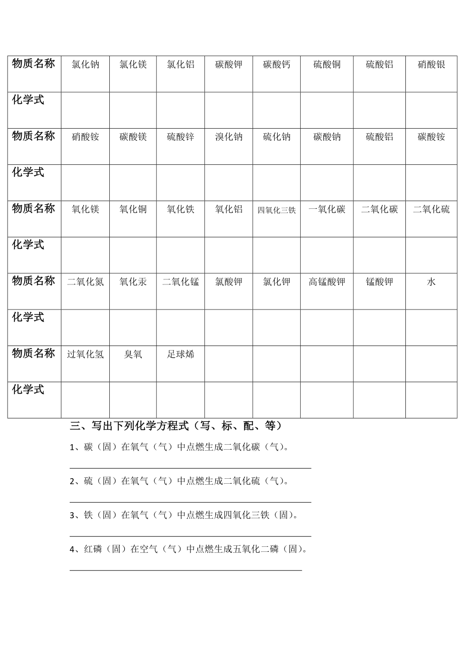 化学用语练习—2021-2022学年九年级化学人教版上册(word版无答案)_第2页