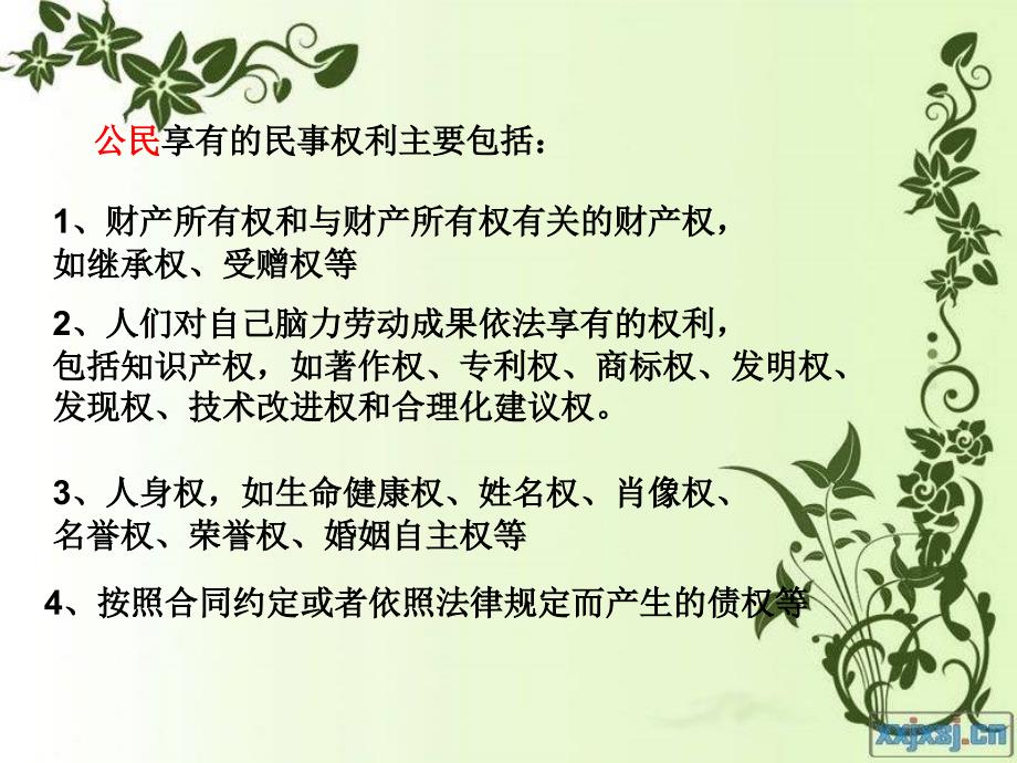 我有署名权课件_第4页