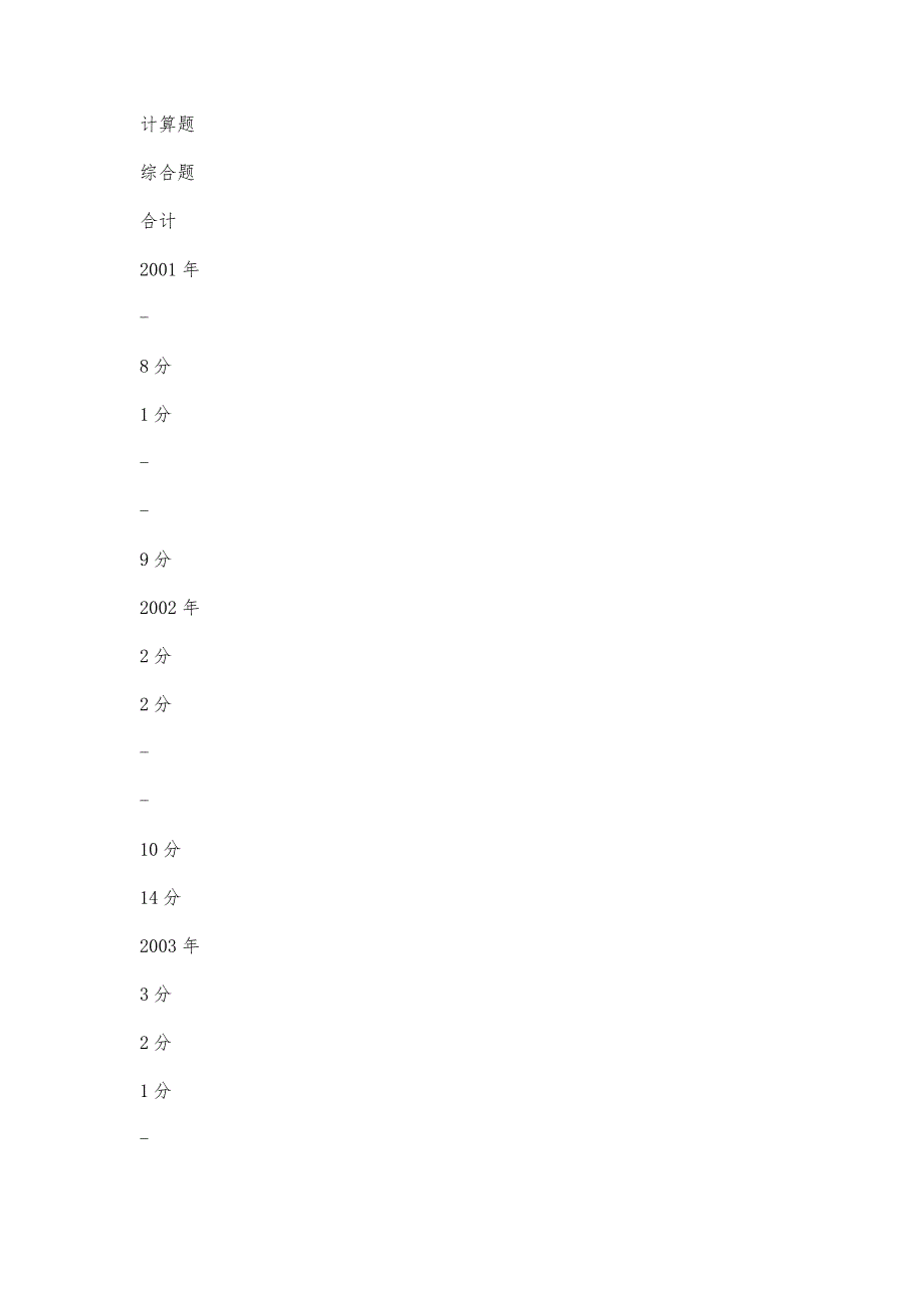 财务会计第七章《会计报表》历年考题解析_第2页