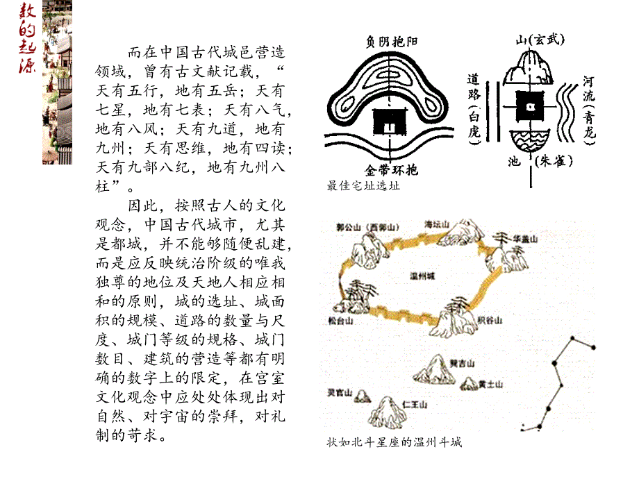 中国古代“数”文化影响下的都城建设剖析课件_第4页