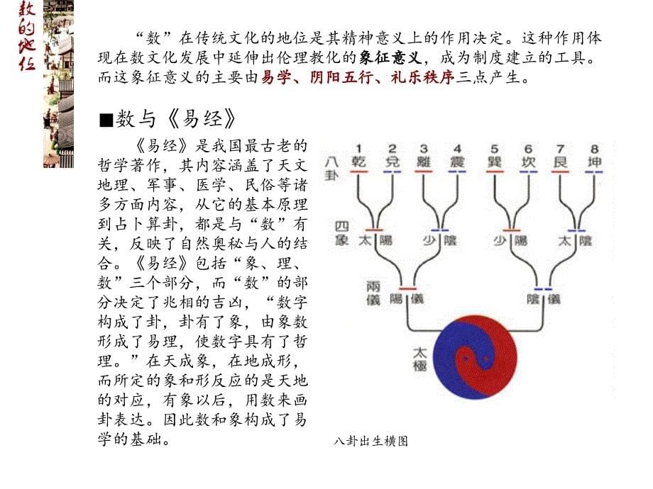 中国古代“数”文化影响下的都城建设剖析课件_第5页