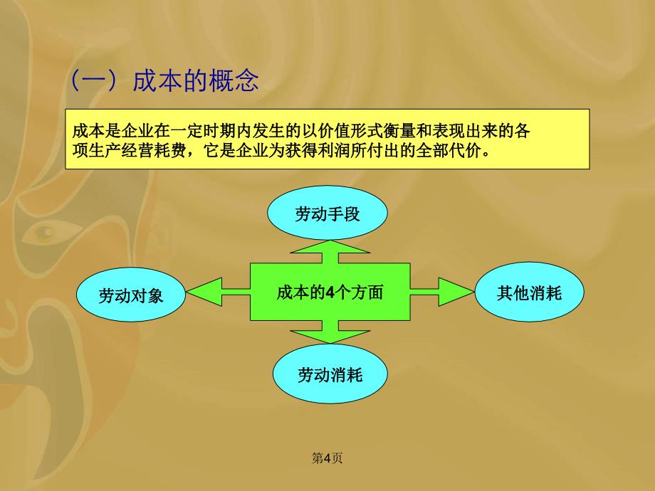 人工成本知识和管理方案PPT_第4页