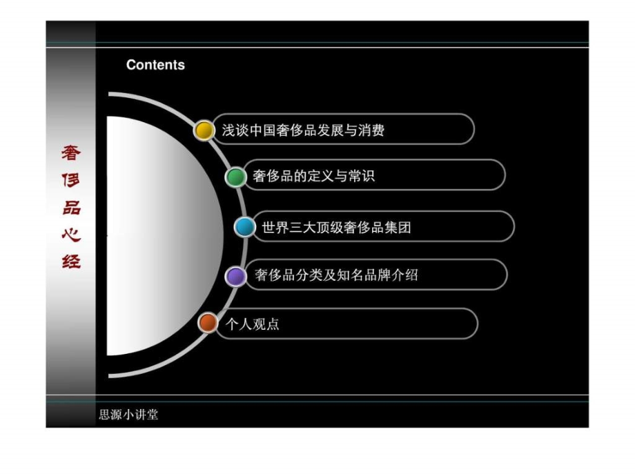 奢侈品-对于高端楼盘置业顾问培训PPT_第2页