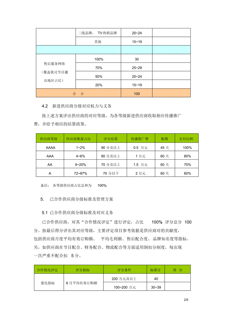 供应商分级管理制_第2页