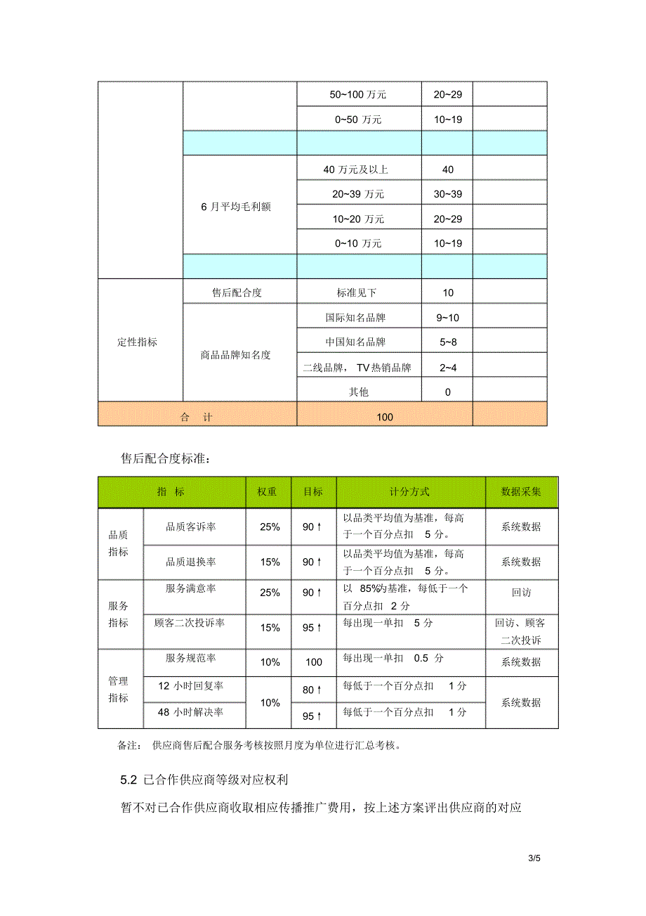 供应商分级管理制_第3页