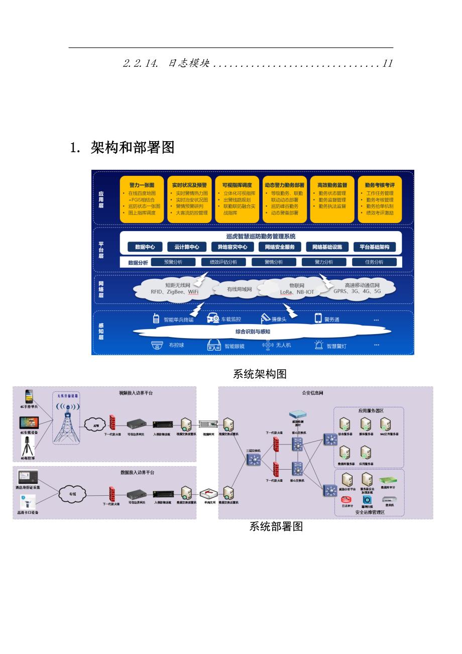 智慧街面巡防勤务管理系统解决方案_第2页