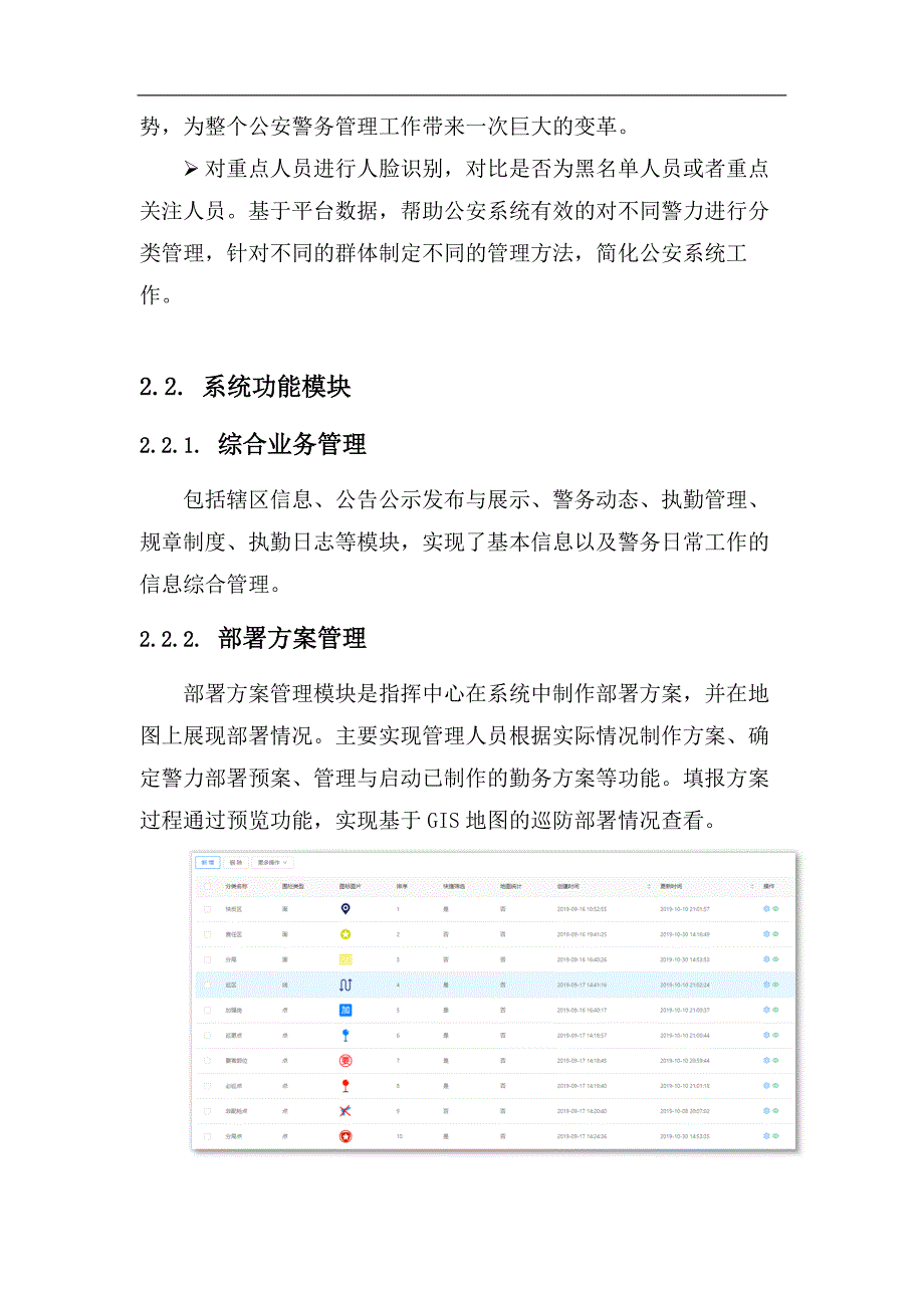 智慧街面巡防勤务管理系统解决方案_第4页