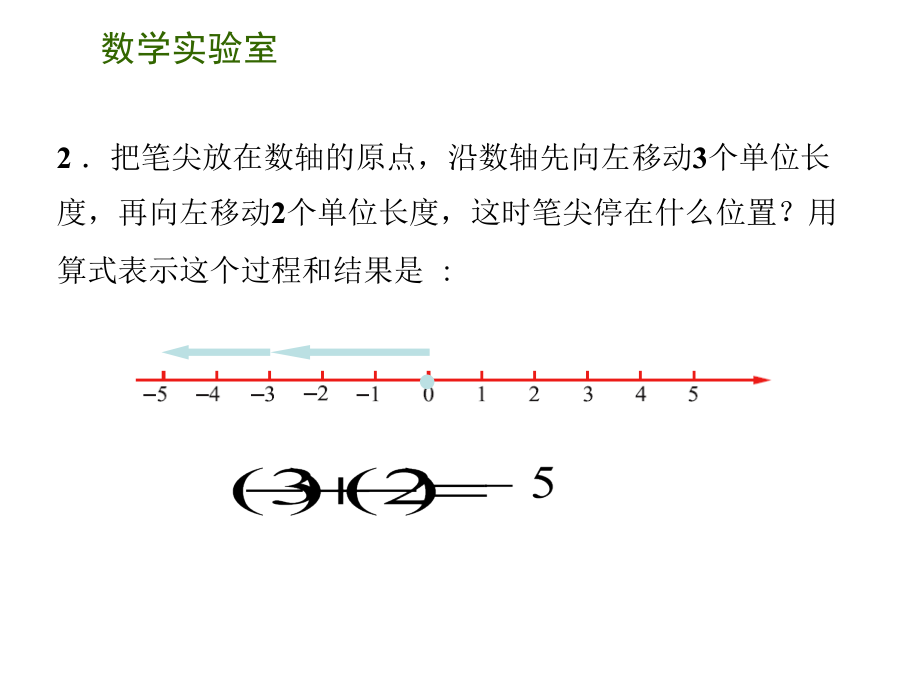 苏科版七年级数学上册课件：2.5 有理数的加法与减法（第1课时）_第3页